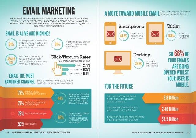 infogrphics1